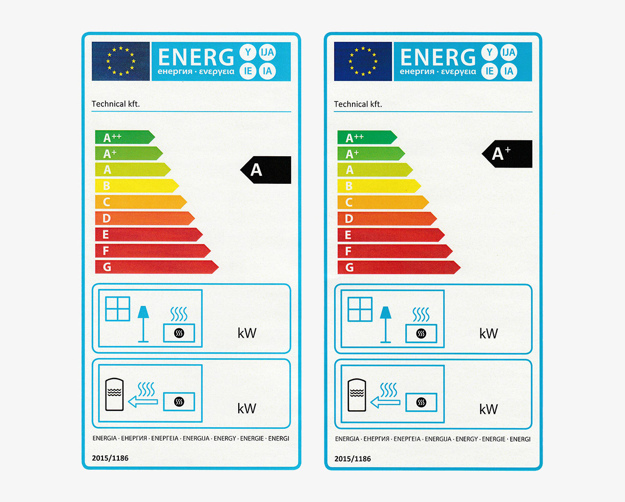 Energetski razred